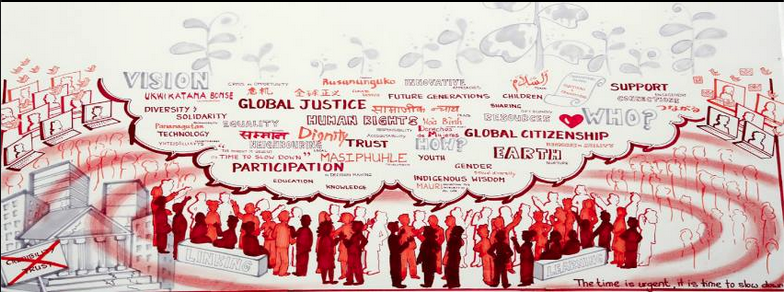 Building a Global Citizens Movement, Towards a World Citizens Movement, global education magazine
