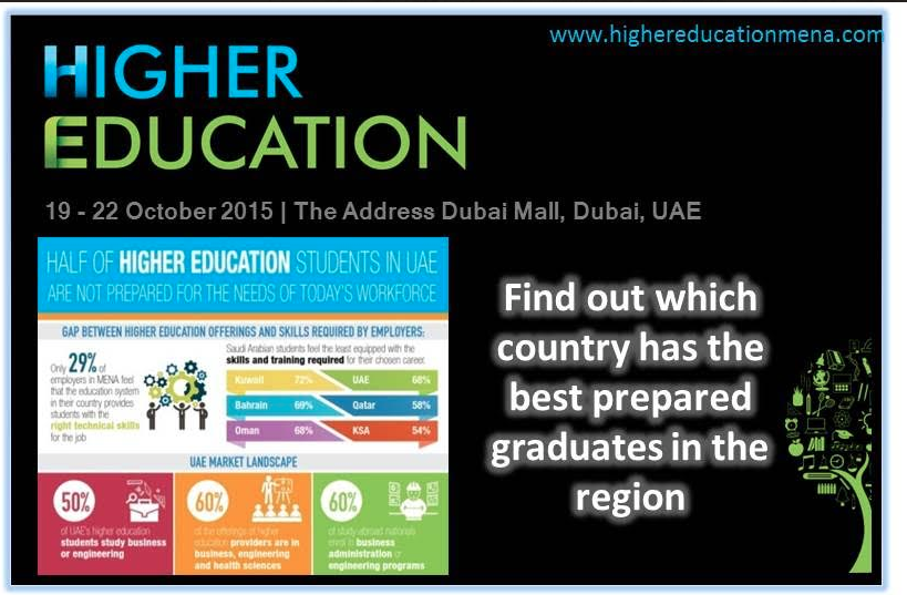 Higher Education MENA, middle east